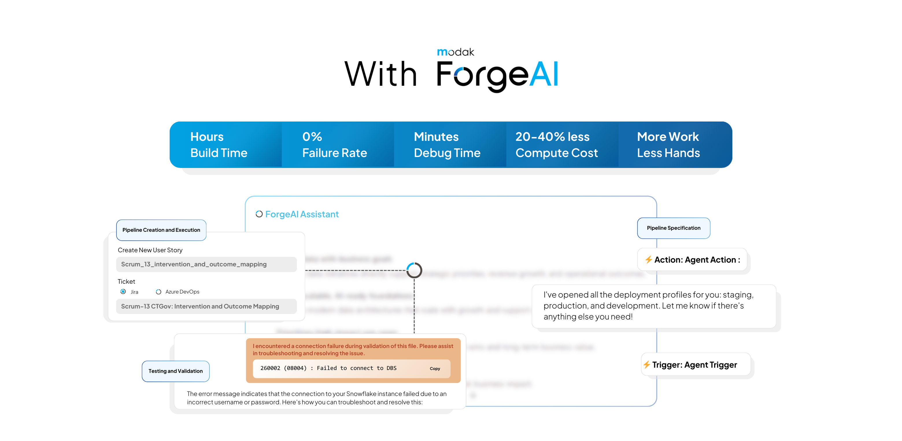 AI-native data engineering workflow with intelligent automation